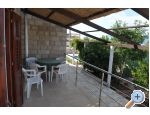 Villa Prezzi - Bra Hrvaka