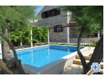 Villa Prezzi - Bra Hrvaka