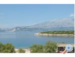 Villa Prezzi - Bra Hrvaka