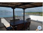 Villa Prezzi - Bra Hrvaka