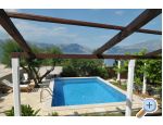 Villa Prezzi - Bra Hrvaka