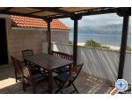 Villa Prezzi - Bra Hrvaka