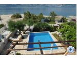 Villa Prezzi - Bra Hrvaka