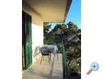 Accommodation Leon - Brela Kroatien