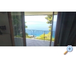 Accommodation Leon - Brela Kroatien
