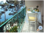 Accommodation Leon - Brela Chorvatsko