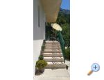 Accommodation Leon - Brela Chorvatsko