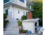 Accommodation Leon - Brela Chorvatsko