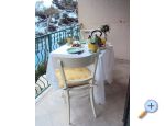 Accommodation Leon - Brela Chorvatsko
