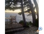 Accommodation Leon - Brela Chorvatsko