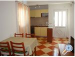 Apartmn Nada ami - Brela Chorvatsko