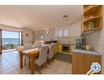 Apartmny AnRi - Brela Chorvatsko