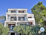 Apartmny AnRi - Brela Chorvatsko