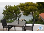 Appartements BIKIN - Brela Kroatien