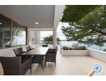 Appartements BIKIN - Brela Kroatien
