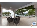 Apartmny BIKIN - Brela Chorvatsko
