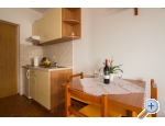 Apartmny ike - Brela Chorvatsko