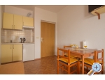 Apartmny ike - Brela Chorvatsko