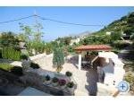 Appartements Dalmacija 1 - Brela Kroatien