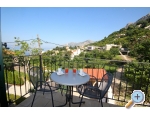 Appartements Dalmacija 1 - Brela Kroatien