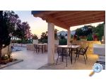 Apartmny Dalmacija 1 - Brela Chorvatsko