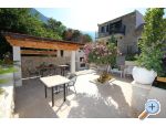 Apartmny Dalmacija 1 - Brela Chorvatsko