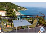 Apartmny Darko - Brela Chorvatsko