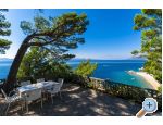 Apartmny Draen - Brela Chorvatsko