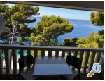 Apartmny Draen - Brela Chorvatsko
