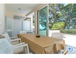 Apartmny Jakirua - Brela Chorvatsko