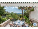 Appartements KiS Zeli - Brela Kroatien
