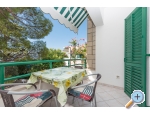 Appartements KiS Zeli - Brela Kroatien