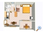 Appartements KiS Zeli - Brela Kroatien