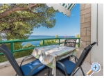 Appartements KiS Zeli - Brela Kroatien