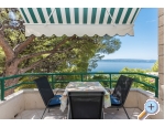 Appartements KiS Zeli - Brela Kroatien