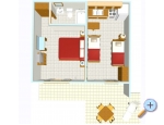 Appartements KiS Zeli - Brela Kroatien