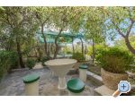 Apartmny KiS Zeli - Brela Chorvatsko