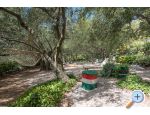 Apartmny KiS Zeli - Brela Chorvatsko