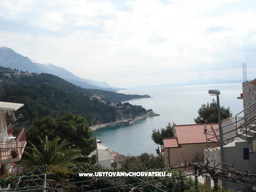 Apartmány LU-KA – ubytování Brela, Chorvatsko – foto 13