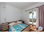 Appartements Mila - Brela Kroatien