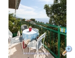 Appartements Mila - Brela Kroatien