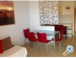 Apartmny Lavanda - Brela Chorvatsko
