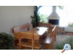 Apartmny Nela - Brela Chorvatsko