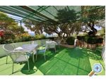 Apartmny Ribii Brela - Brela Chorvatsko