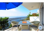 Apartmny Rose - Brela Chorvatsko