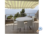 Apartmny Ruica - Brela Chorvatsko