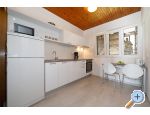 Apartmny Ruica - Brela Chorvatsko