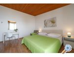 Apartmny Ruica - Brela Chorvatsko