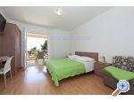 Apartmny Ruica - Brela Chorvatsko