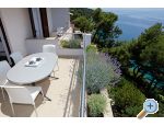 Apartmny Ruica - Brela Chorvatsko